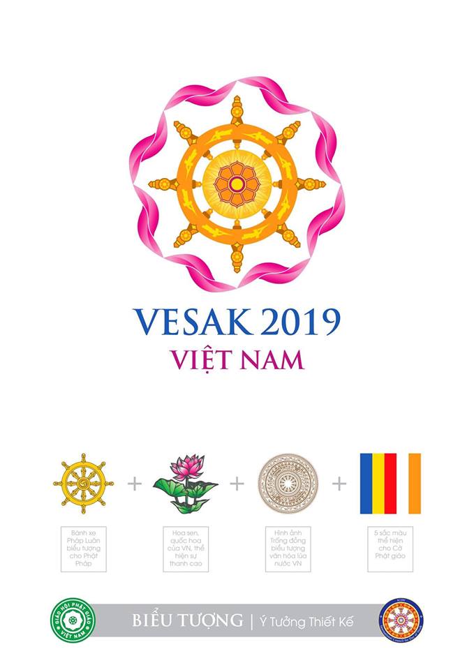 Logo Đại lễ Vesak Liên Hợp Quốc 2019