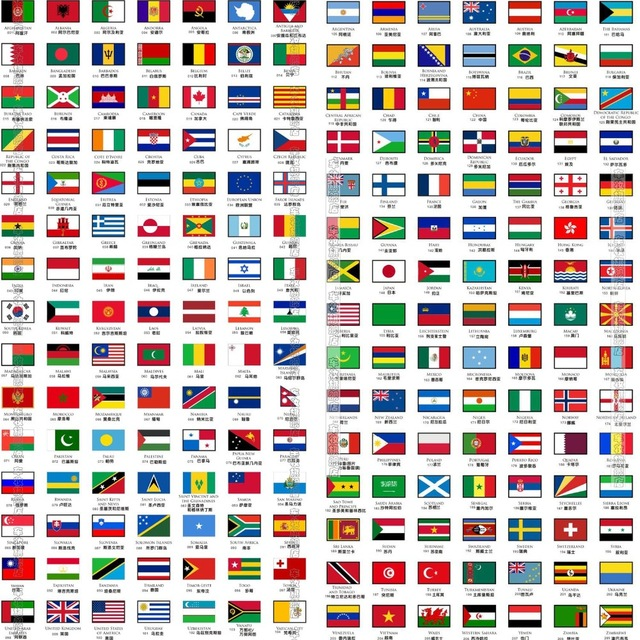 Sáng Tạo Lá Cờ Các Nước - Những lá cờ riêng biệt của các quốc gia đã cho phép các nhà thiết kế khám phá và sáng tạo nên các sản phẩm ấn tượng mới cho cá nhân hoặc thậm chí cả các doanh nghiệp. Hãy cùng khám phá nhiều ý tưởng sáng tạo với sự kết hợp của lá cờ trên những sản phẩm để thưởng thức vẻ đẹp và độc đáo của họ. Tìm hiểu thêm trên trang web của chúng tôi.