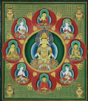 Lịch Sử Phật Giáo Mật Tông Tây Tạng