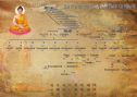 Ứng xử của Đức Phật trong quan hệ thân tộc Thích Ca