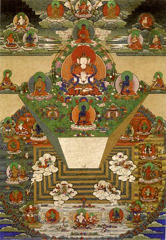 Bhutanese_thanka_of_Mt._Meru_and_the_Buddhist_Universe