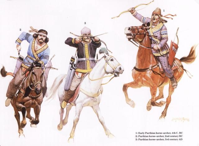 Kỵ binh dân tộc Hung Nô