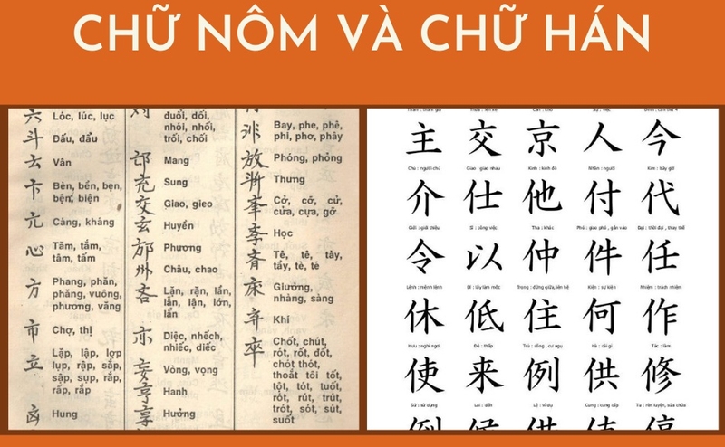 Bản hướng dẫn dịch Hán – Nôm – Việt sang Anh ngữ