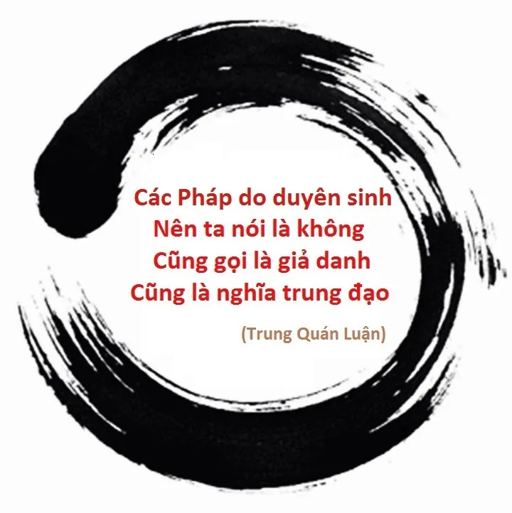 Trung Quán Luận * 中觀論 * Mūlamadhyamaka-kārikā * Fundamental Verses on the Middle Way (2026)