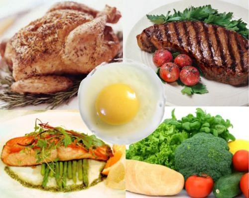 Ăn càng nhiều thịt, tuổi thọ càng ngắn