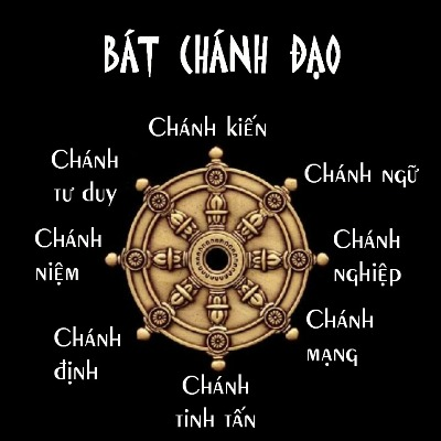 Bát chính đạo (āryāṣṭāṅgika-mārga)