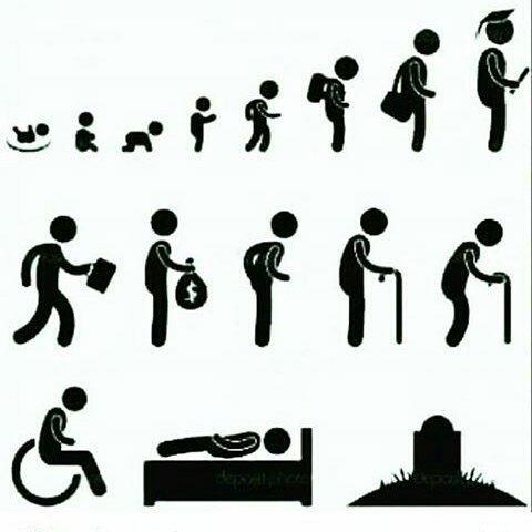 Sinh Tử - 生死 - Birth & Death (2020)