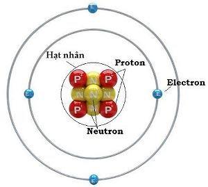 Atom.jpg
