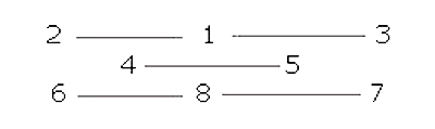 thiettri