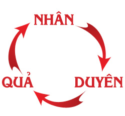 nhan duyen qua