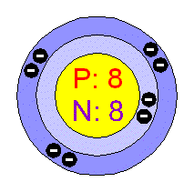 Nguyên tử Oxygen