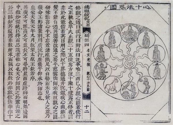 Phật tổ thống kỷ